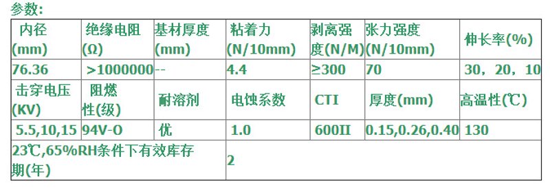 离型膜是什么？为何如此重要？